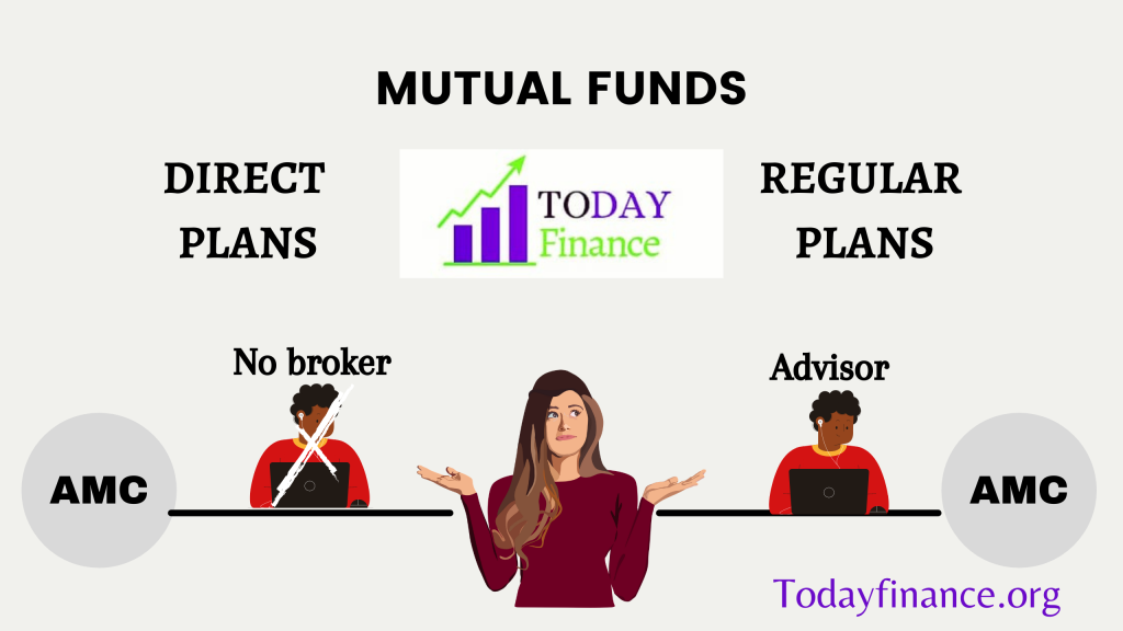 Direct and Regular mutual fund plans
